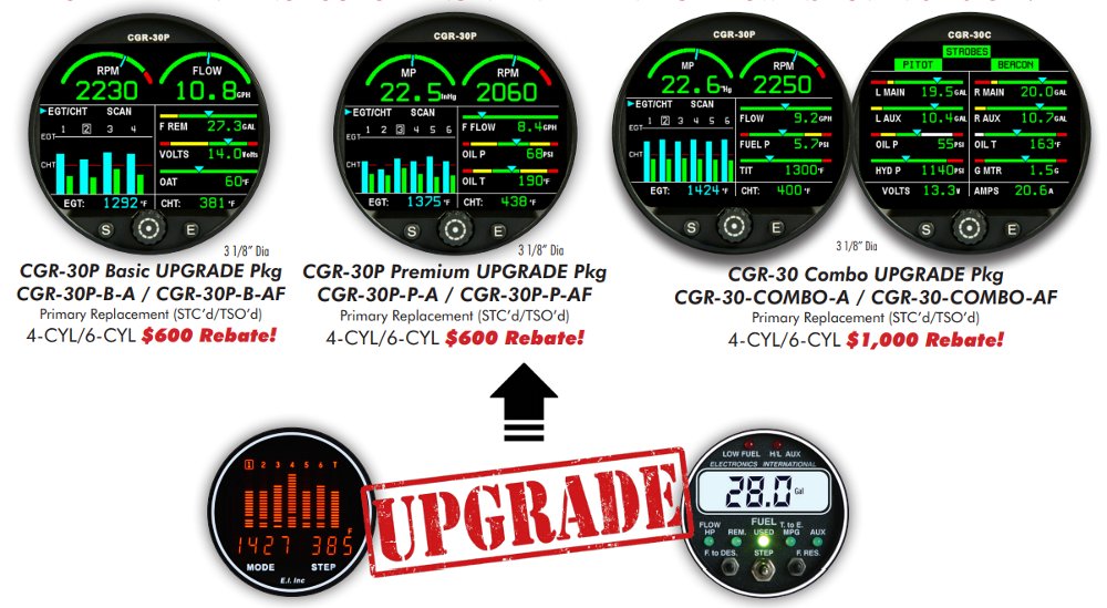 Whats New In Avionics And Aviation