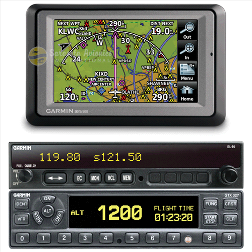 Click to view GPS Package C full image