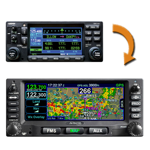Avidyne IFD UPGRADE 430W to IFD440 Avidyne Panel Mount GPS Upgrade