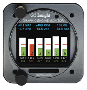 Insight Avionics G3 Color Graphic Engine Monitor 2 1 4 610c 3