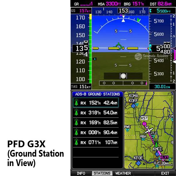 Garmin GDL-39 ADS-B Traffic & Weather 010-11689-0X