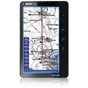 AV8OR ACE Americas image