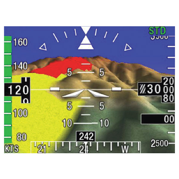 L-3 Technologies ESI-500 Next Generation Electronic Standby Instrument