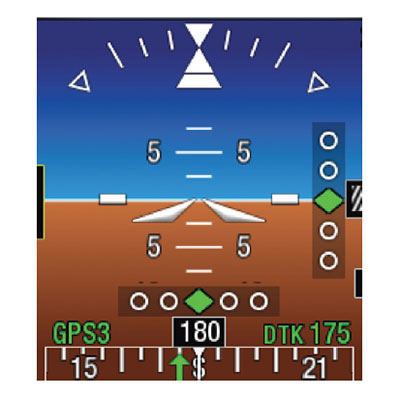 L-3 Technologies ESI-500 Next Generation Electronic Standby Instrument ...