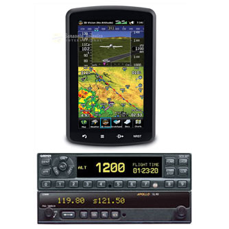 Click to view GPS Package G full image