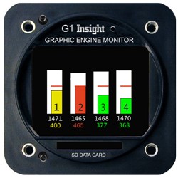 Show details for G1 Picture of G1