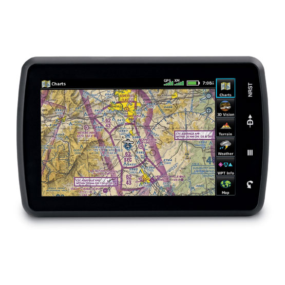 Garmin aera 796 Touchscreen Aviation GPS Portable (Americas Database
