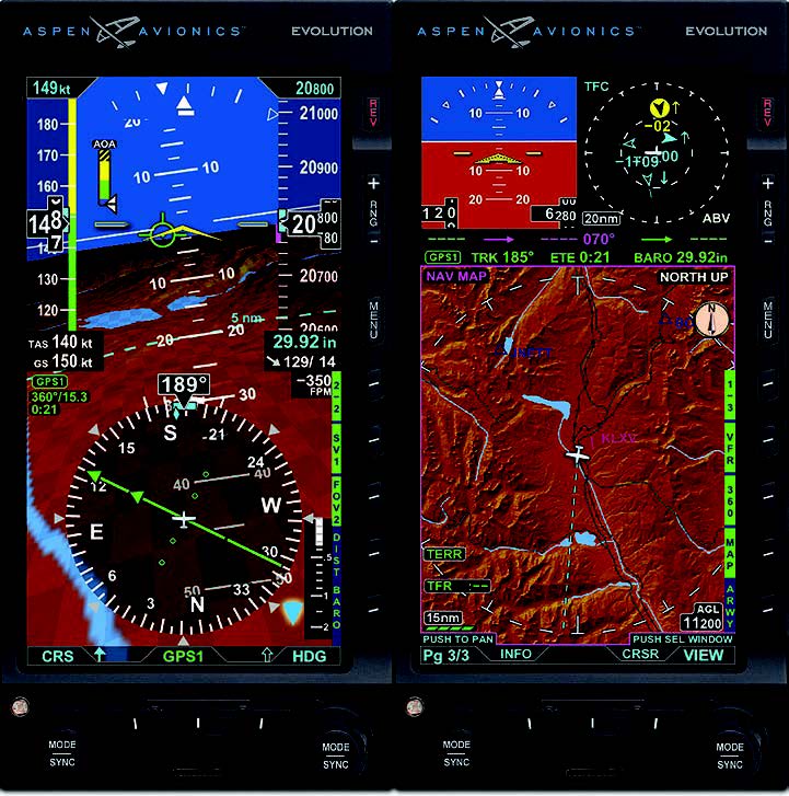 Aspen Avionics 2024 Year-end Promotion