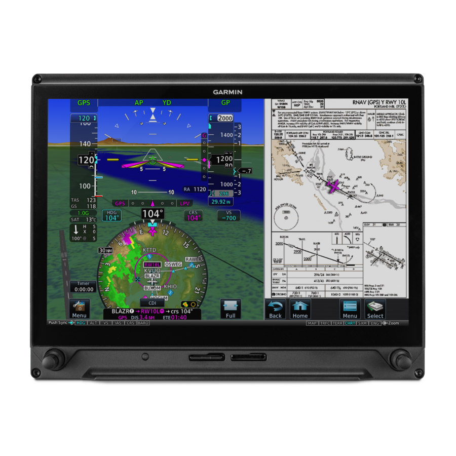 Garmin Announces New 12.1” TXi Display