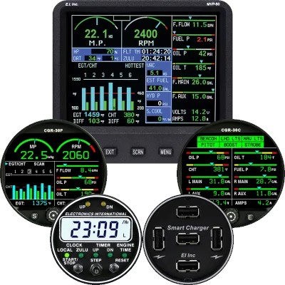 Electronics International Sprit of Oshkosh 2025 Mail-in Rebate