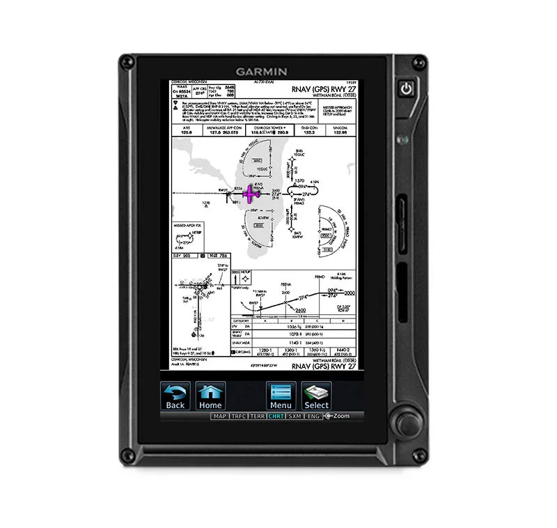 Picture of Chartview Enablement, TXi