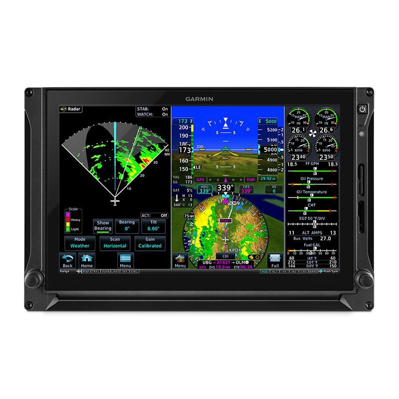 Picture of Third Party Radar Enablement, TXi