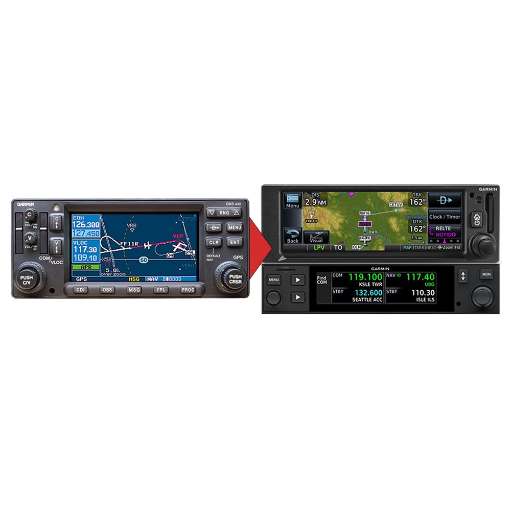 Picture of GPS 175 / GNC 215 Kit, Picture 2