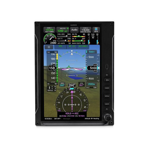 Picture of AXIS GDU 80P