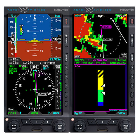 Picture of AOA Indicator, Picture 1