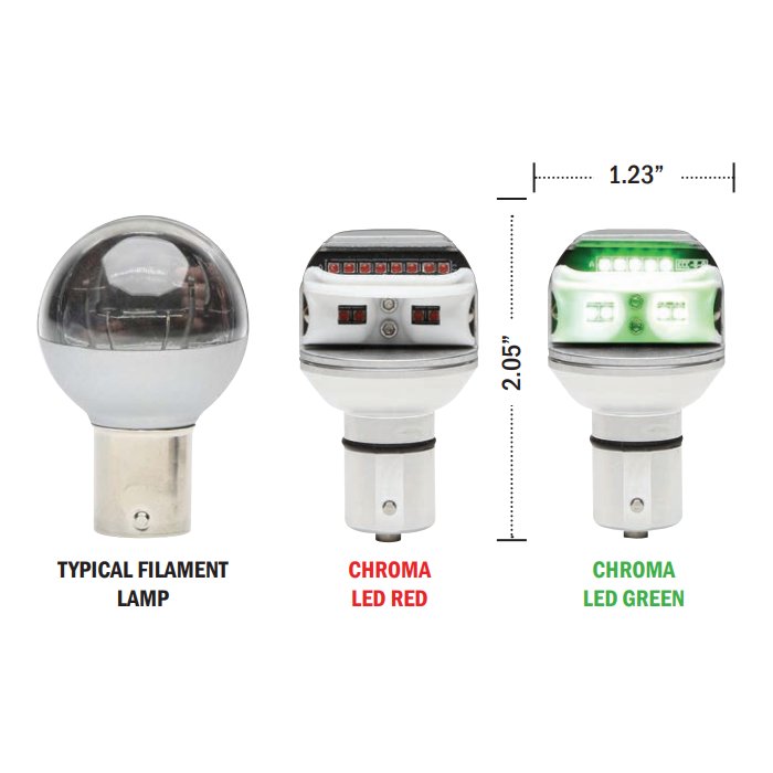 Chroma Series LED N Play Position Lamp