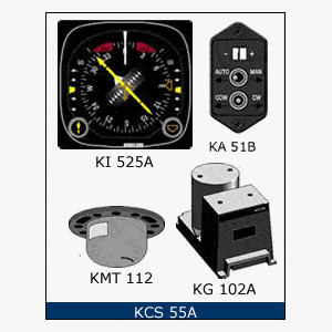 Picture of KCS-55A System (SV), Picture 1
